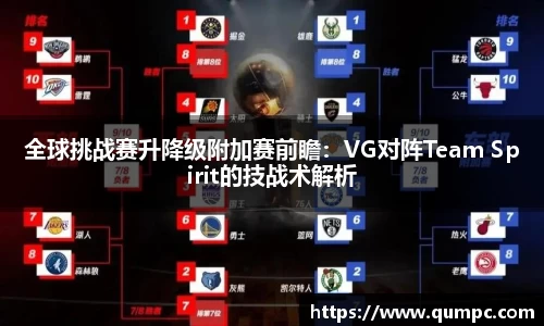 全球挑战赛升降级附加赛前瞻：VG对阵Team Spirit的技战术解析