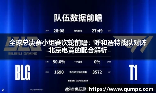全球总决赛小组赛次轮前瞻：呼和浩特战队对阵北京电竞的配合解析