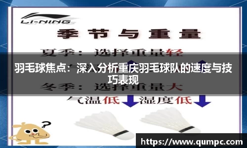 羽毛球焦点：深入分析重庆羽毛球队的速度与技巧表现