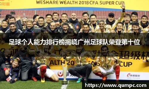 足球个人能力排行榜揭晓广州足球队荣登第十位