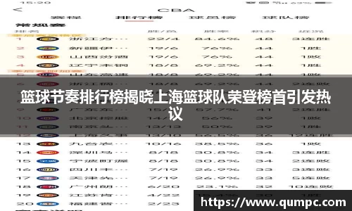 篮球节奏排行榜揭晓上海篮球队荣登榜首引发热议