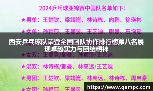 西安乒乓球队荣登全国团队协作排行榜第八名展现卓越实力与团结精神
