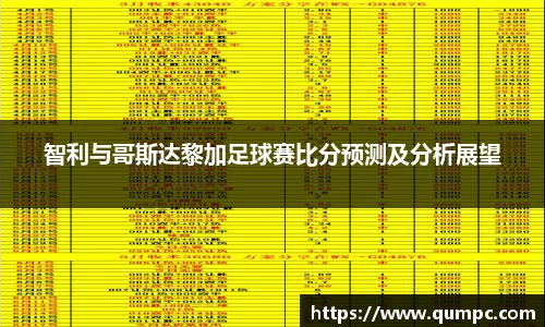 智利与哥斯达黎加足球赛比分预测及分析展望